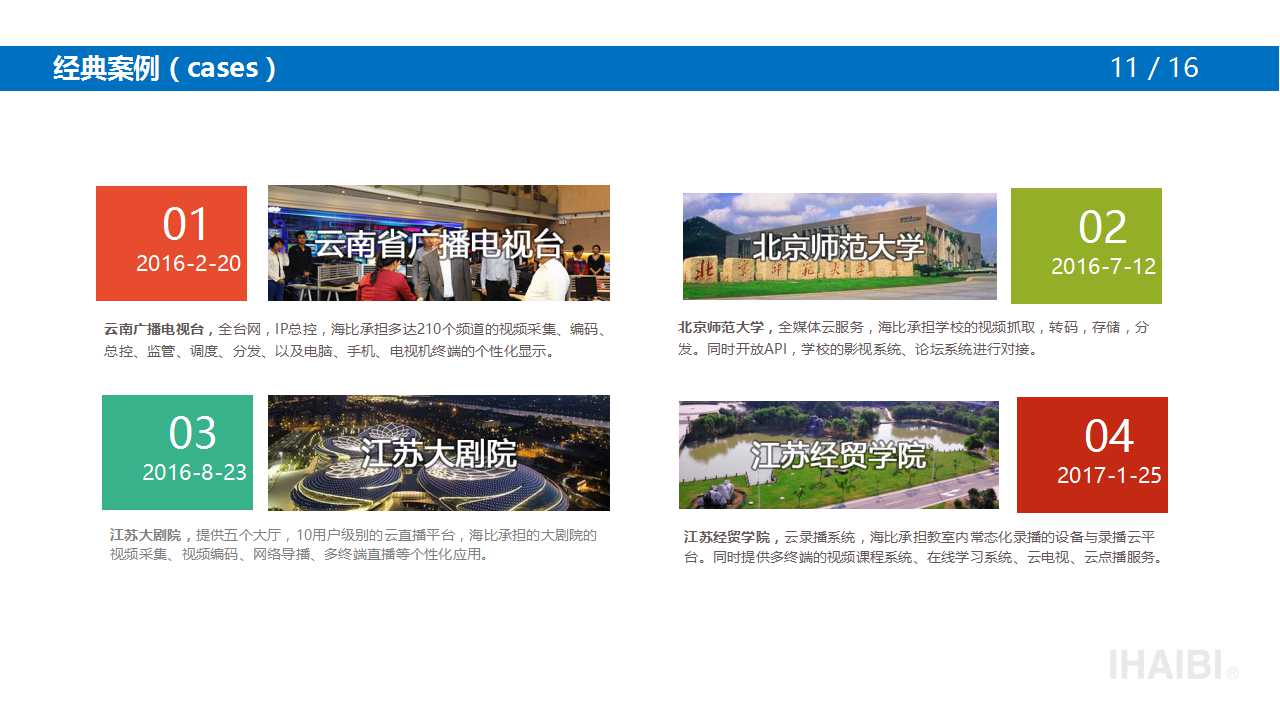 全媒体融合云平台