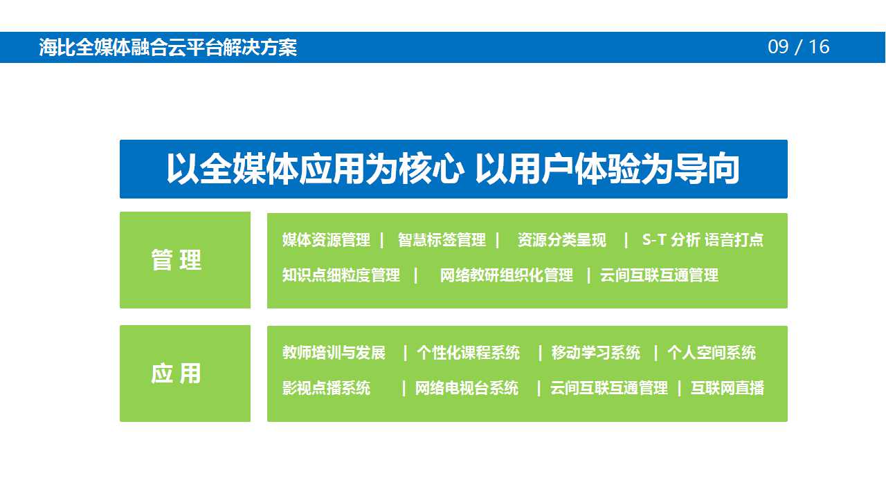 全媒体融合云平台